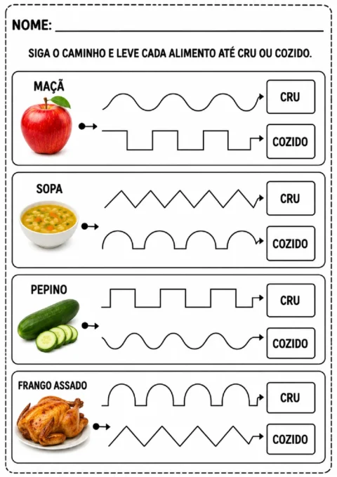 Atividade para seguir caminhos e ligar maçã, sopa, pepino e frango assado às classificações cru ou cozido.