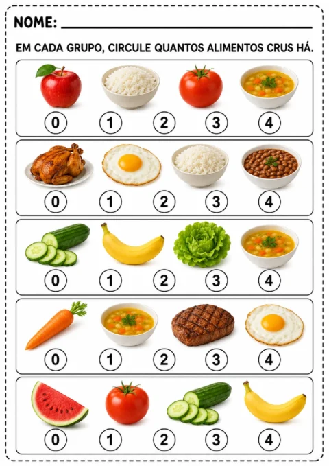 Atividade para circular o número de alimentos crus em cada grupo de cinco figuras.