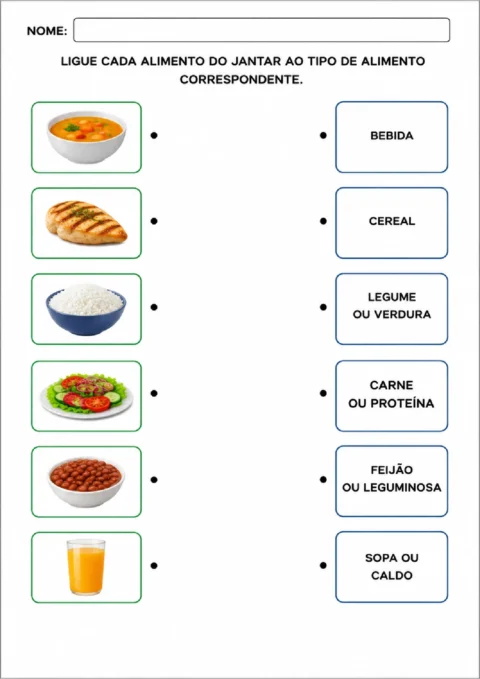 Atividade para ligar alimentos do jantar às categorias bebida, cereal, verdura, proteína, leguminosa e sopa.