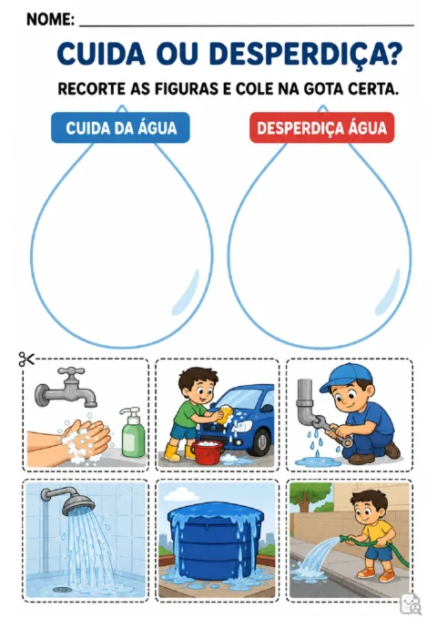 Atividades sobre desperdício e cuidado com a água
