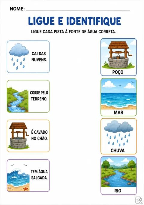 Atividade para ligar pistas sobre chuva, rio, poço e mar às fontes de água correspondentes.