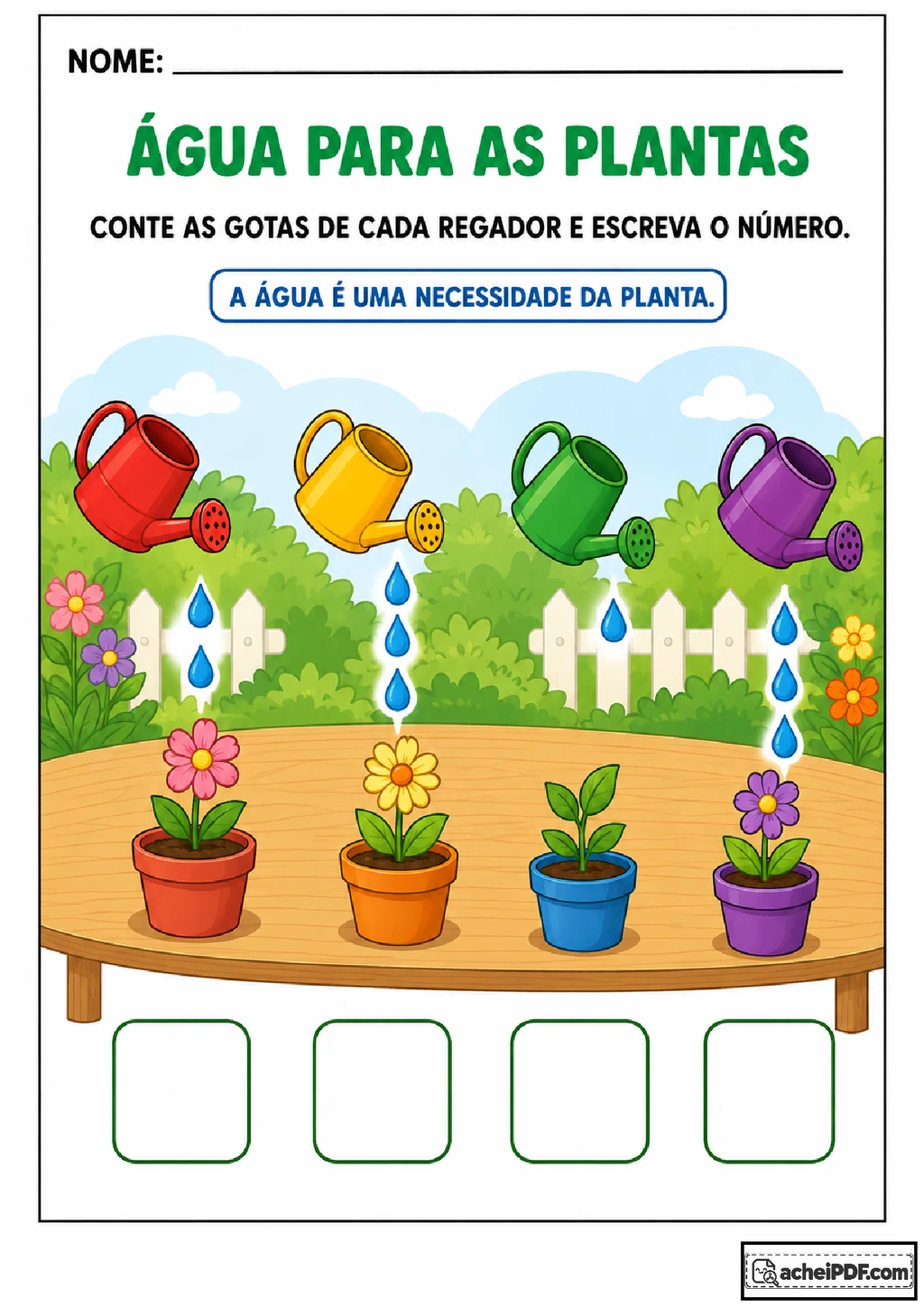 Atividades sobre necessidades das plantas para imprimir