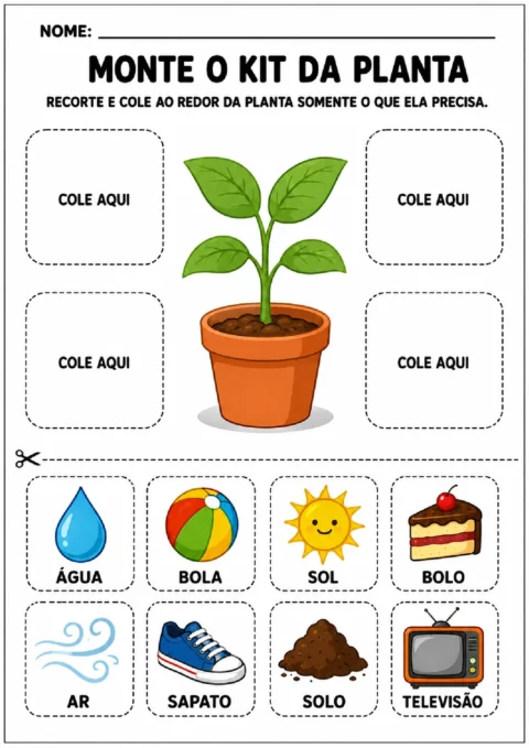 Atividade para recortar e colar, ao redor da planta, os itens de que ela precisa