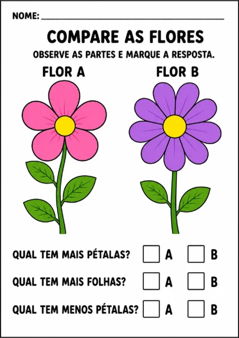 Atividade para comparar as flores A e B e marcar qual delas tem mais ou menos pétalas e folhas.