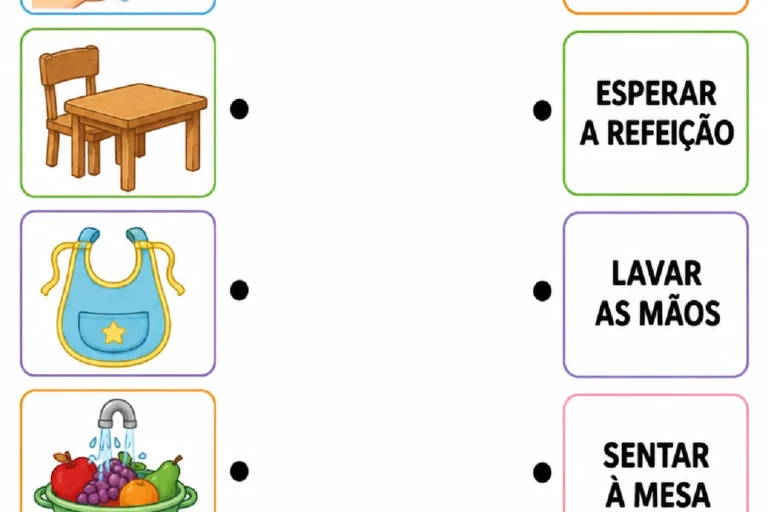 Atividade para ligar imagens de hábitos antes das refeições às frases correspondentes