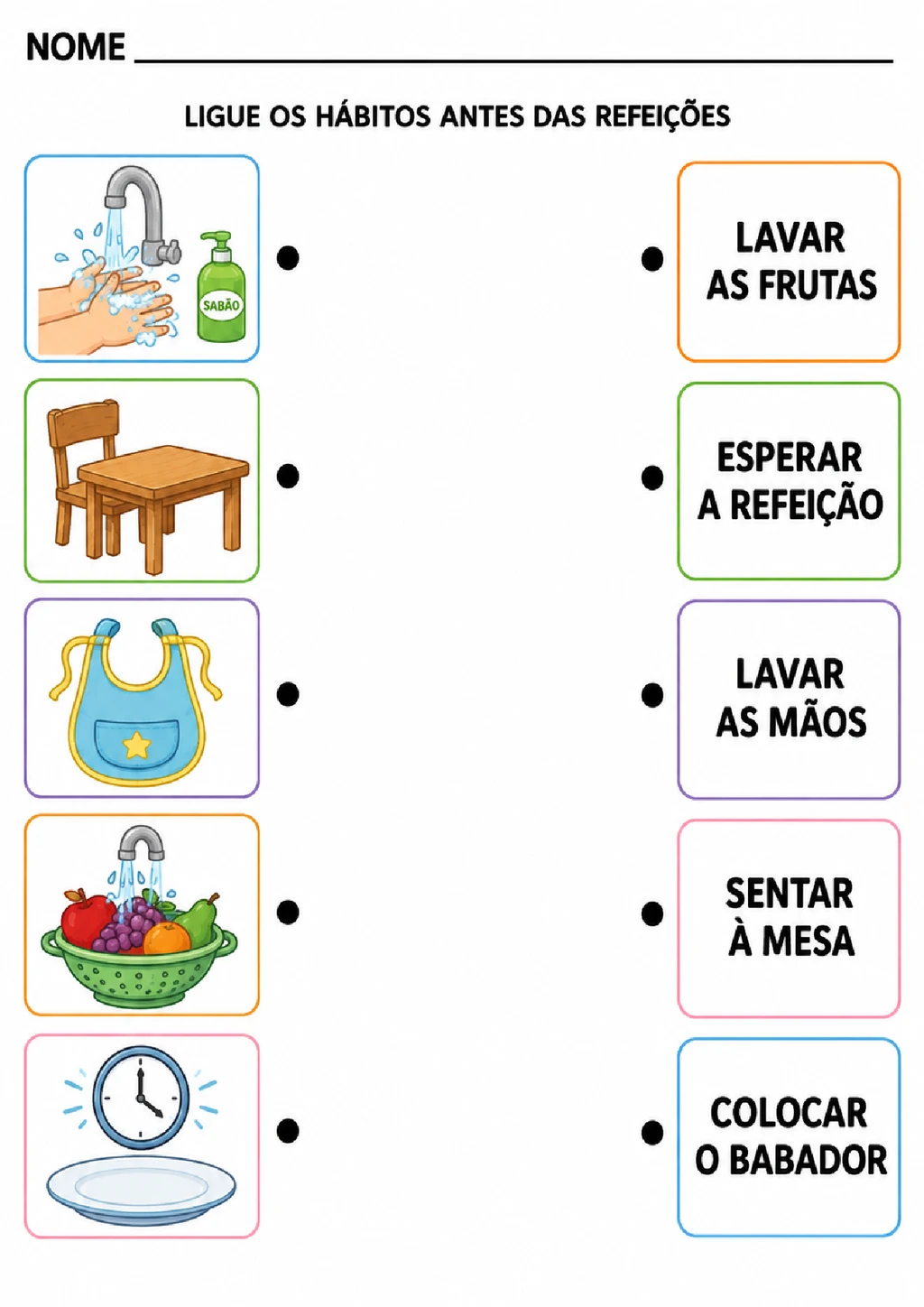 Hábitos antes das refeições: atividades infantis