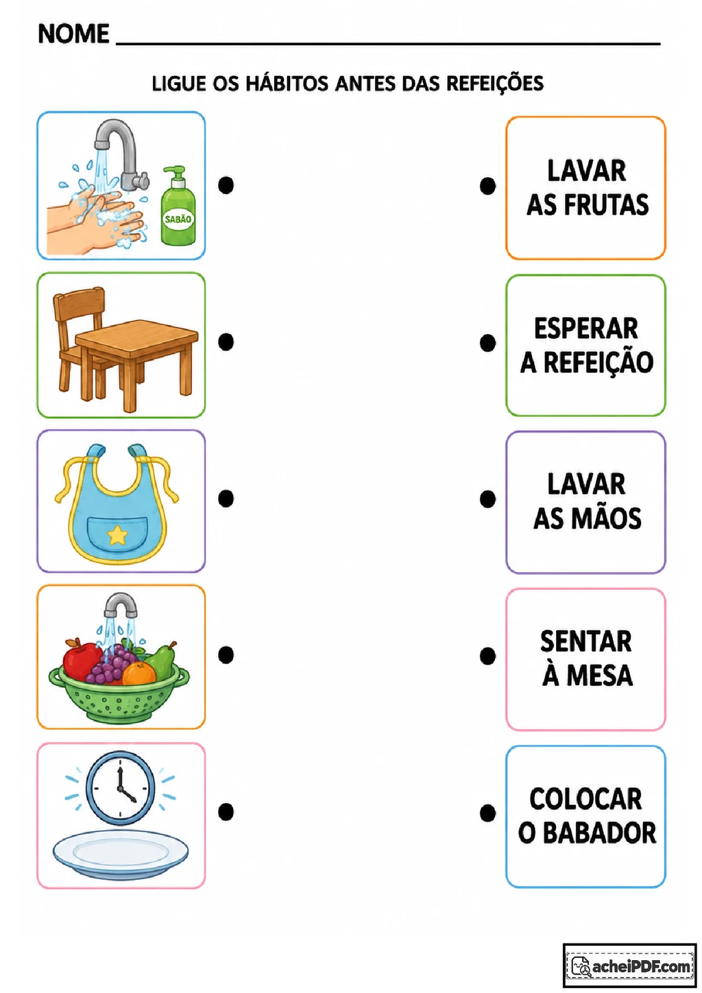 Hábitos antes das refeições: atividades infantis