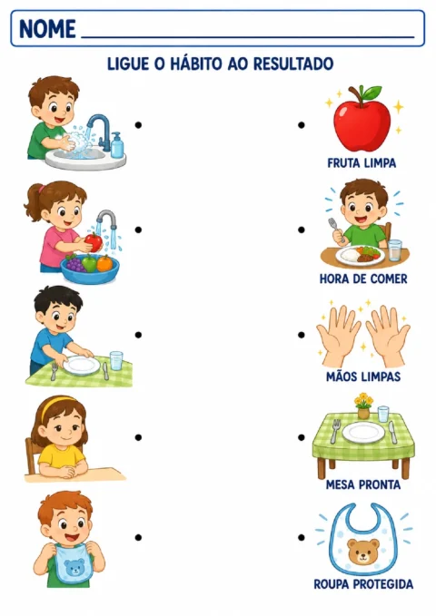 Atividade para ligar hábitos de higiene e alimentação aos resultados correspondentes
