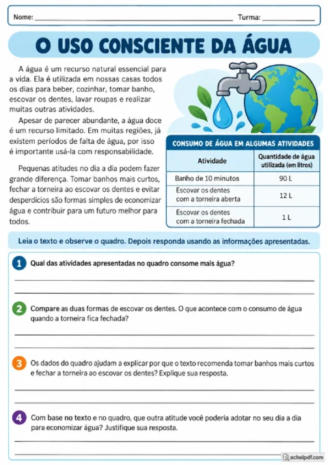 Interpretação de texto informativo com quadro de consumo de água e perguntas de comparação