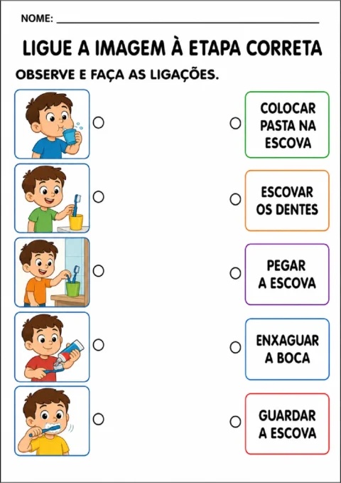 Atividade para ligar cenas de higiene bucal aos comandos de pegar, usar e guardar a escova, além de enxaguar a boca.