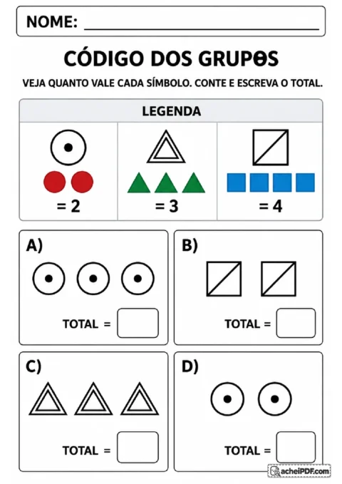 Código visual com círculos, triângulos e quadrados associados a quantidades para calcular totais de cartões.