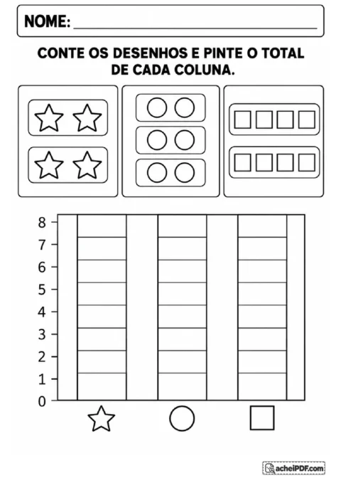 Gráfico de colunas para pintar os totais de estrelas, círculos e quadrados organizados em grupos iguais.
