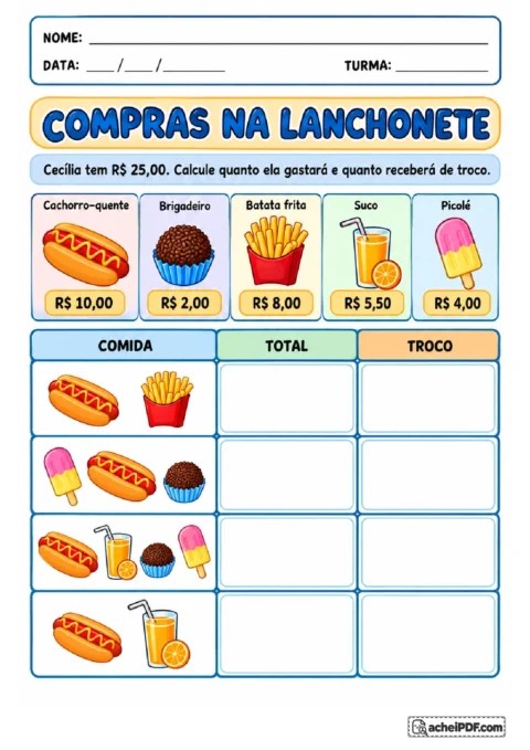 Tabela de compras na lanchonete com preços de alimentos e espaços para calcular total e troco de 25 reais.