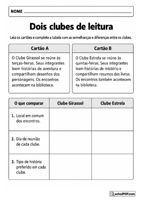 Cartões informativos dos clubes Girassol e Estrela com tabela para comparar dias, leituras e local dos encontros