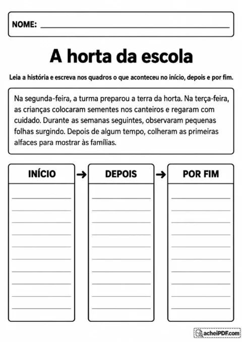 História da horta escolar com quadros de início, depois e por fim para organizar os acontecimentos