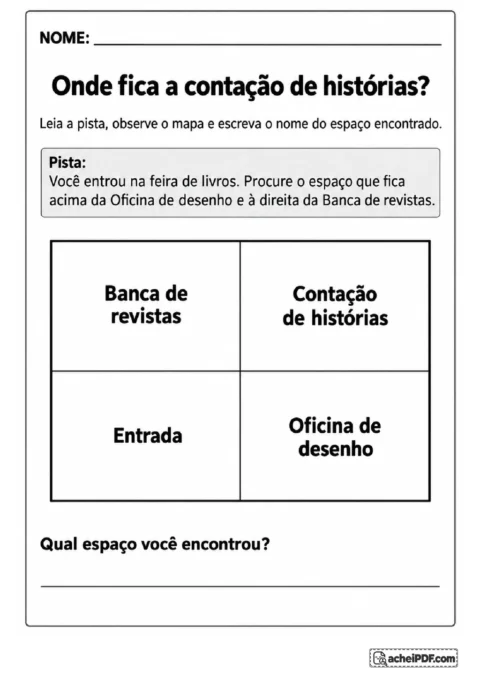 Mapa da feira de livros com entrada, revistas, oficina de desenho e contação de histórias para localizar um espaço