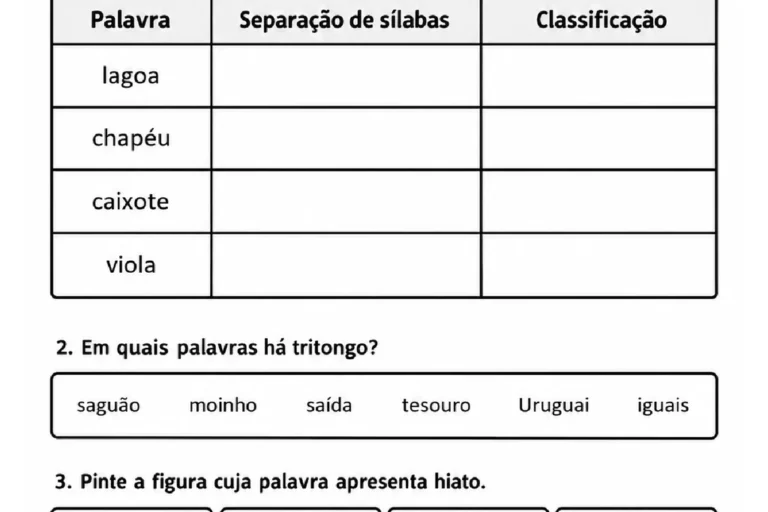 Tabela para separar sílabas e classificar hiatos, ditongos e tritongos, com palavras e figuras.
