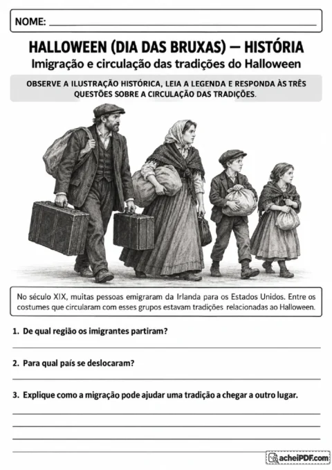 Cena de imigração irlandesa para interpretar a circulação das tradições do Halloween