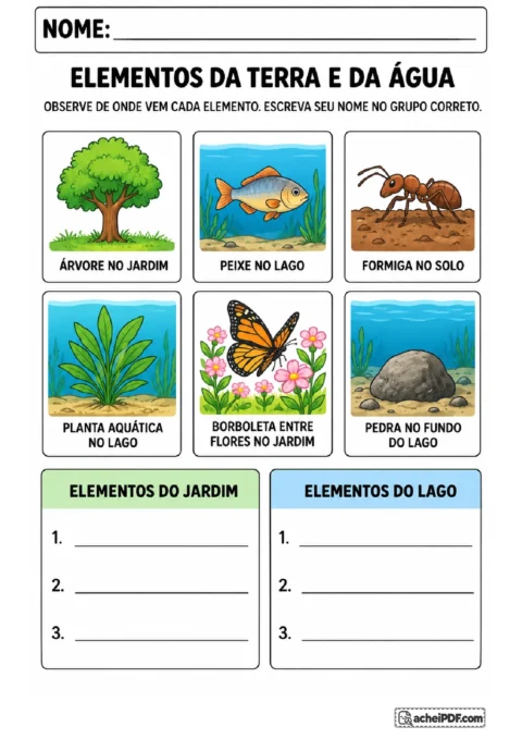 Cartões de árvore, peixe, formiga, planta aquática, borboleta e pedra para classificar entre jardim e lago