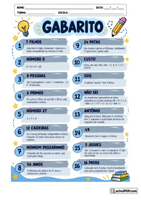 Imagem 4 da postagem: A folha é um gabarito de 16 charadas, contendo respostas e justificativas. Não apresenta, para o 4º ano.
