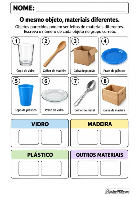 Cartões numerados de copos, colheres, pratos e caixas para classificar por material de fabricação
