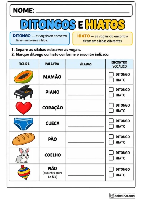 Classificação de ditongos e hiatos com separação silábica de mamão, piano, coração, cueca, pão e outras palavras.