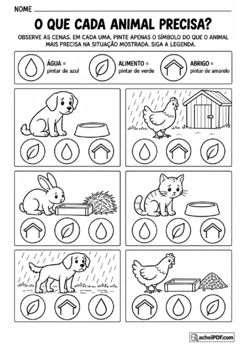 Seis cenas de animais domésticos para colorir símbolos de água, alimento ou abrigo conforme cada necessidade