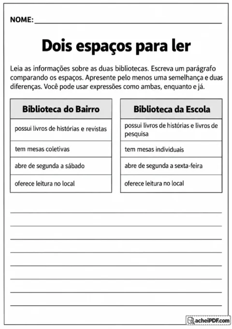Informações sobre biblioteca do bairro e biblioteca da escola para produzir uma comparação escrita.