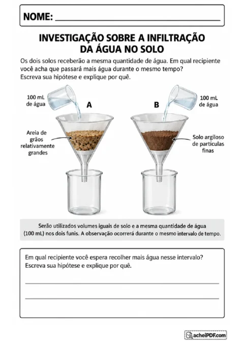 Dois funis com areia e solo argiloso para escrever uma hipótese sobre a infiltração da água