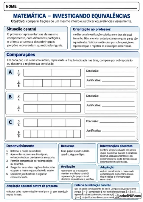 Roteiro de investigação matemática para comparar frações e justificar equivalências