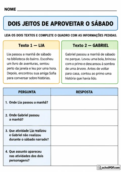 Dois relatos sobre o sábado de Lia e Gabriel para comparar lugares, ações e assunto em comum