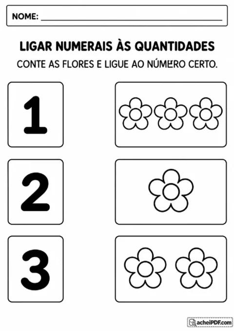 Numerais de 1 a 3 e conjuntos de flores em ordem misturada para ligar cada número à quantidade correspondente