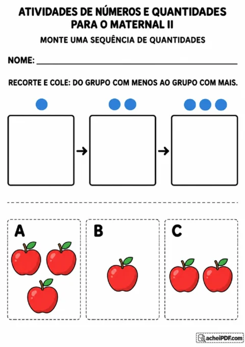 Trilha com três quadros e cartões recortáveis de maçãs para ordenar as quantidades por colagem