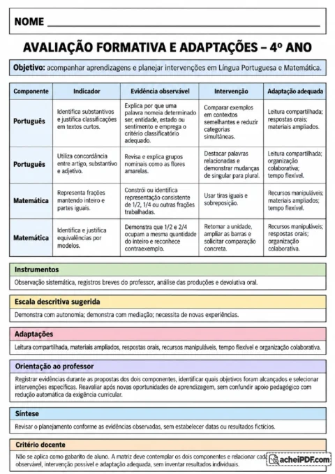 Matriz de avaliação formativa com indicadores, evidências e intervenções para o 4º ano