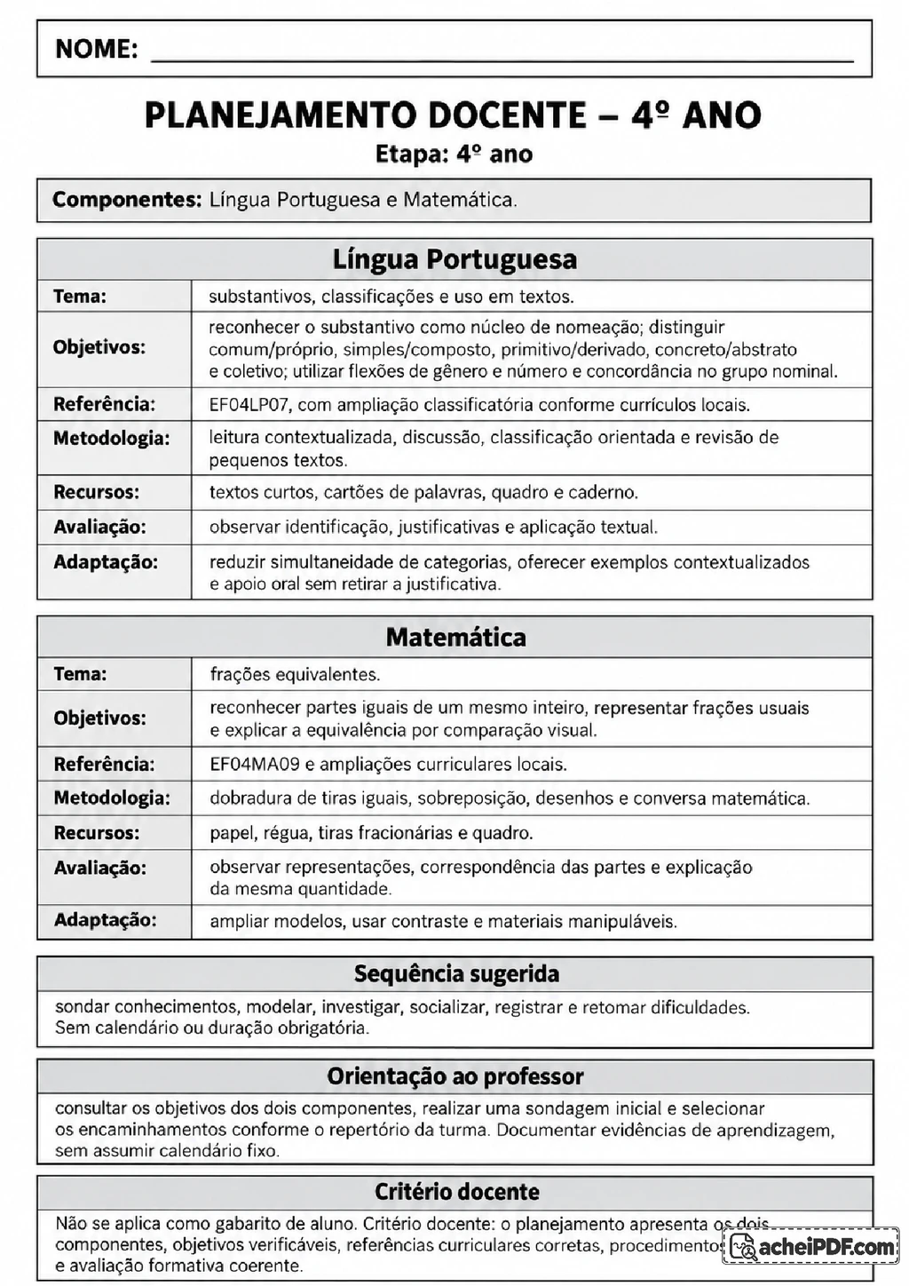 Planejamento de Substantivos e Frações para o 4º ano