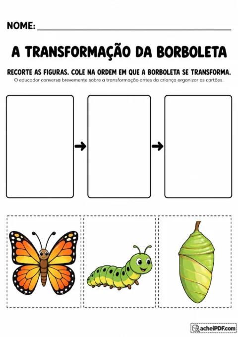 Cartões de lagarta, crisálida e borboleta para recortar e colar na sequência da transformação