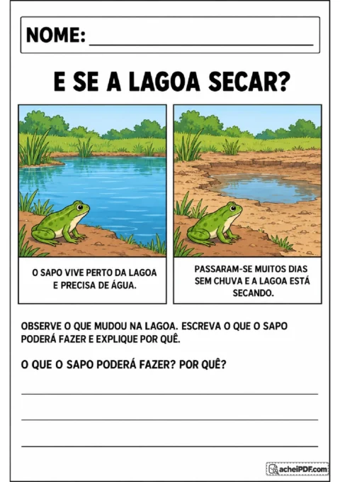 Duas cenas de uma lagoa secando para escrever o que poderá acontecer com um sapo e explicar por quê