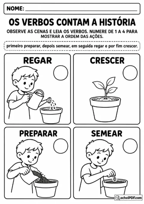 Sequência de quatro cenas de plantio para numerar as ações preparar, semear, regar e crescer