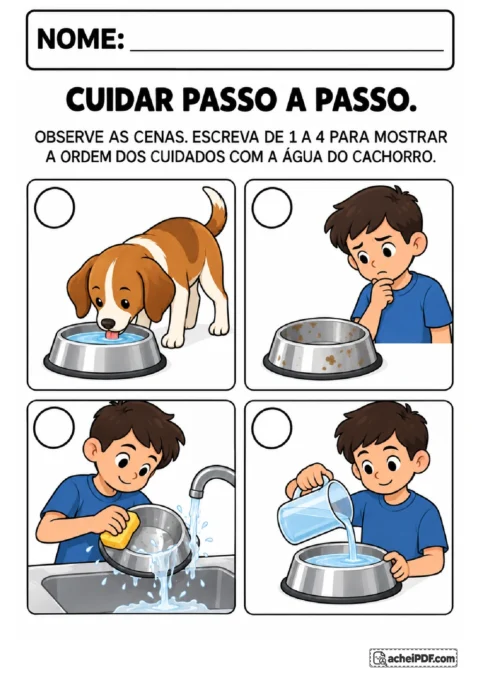 Quatro cenas embaralhadas para numerar a sequência de limpeza da tigela e oferta de água ao cachorro