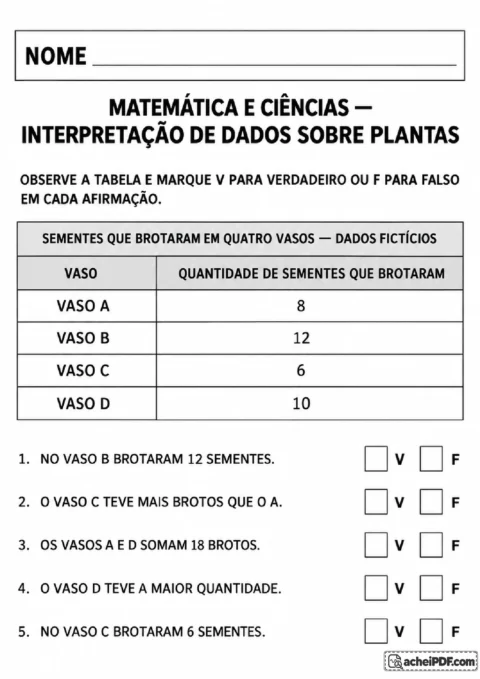 Tabela de sementes que brotaram em quatro vasos com afirmações de verdadeiro ou falso para o 2º ano