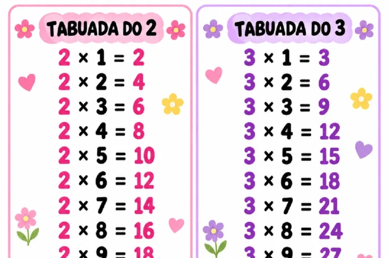 Tabuadas do 2 e do 3 com resultados e exemplos de parcelas iguais em versão feminina