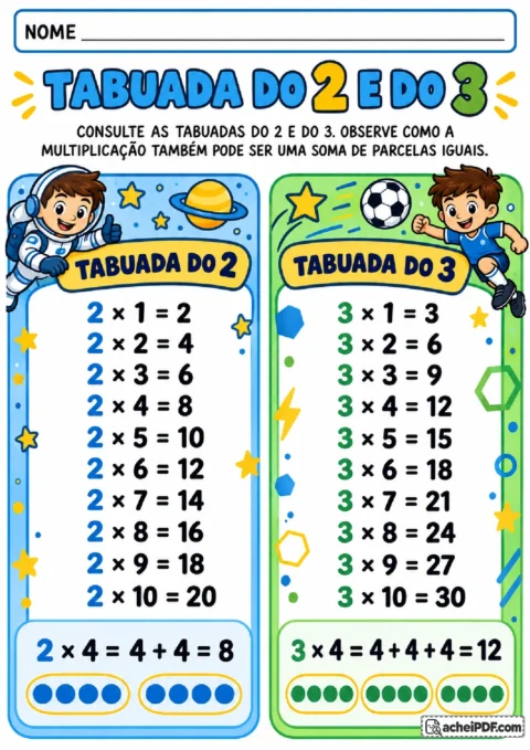 Tabuadas do 2 e do 3 com resultados e exemplos de parcelas iguais em versão masculina