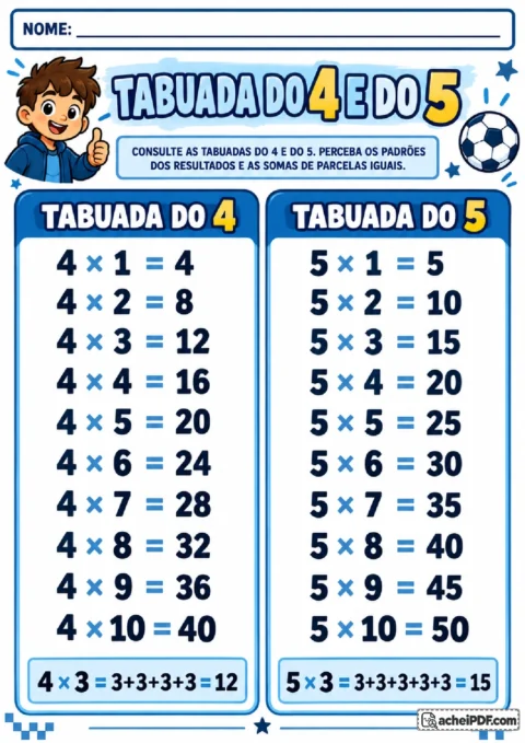Tabuadas do 4 e do 5 com resultados e exemplos de parcelas iguais em versão masculina