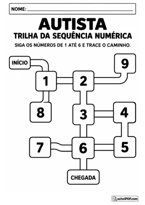 Trilha de números em uma grade ilustrada para seguir a sequência crescente de 1 a 6 até a chegada.